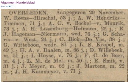 adv.overl.hageman-niermann.1917.png