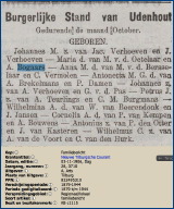 bev.1906.oetelaar-bogaars.(udenhout).24.png